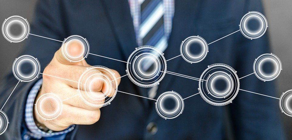 marketing automation, arm, social media Chicago, marketing automation Chicago, digital marketing Chicago