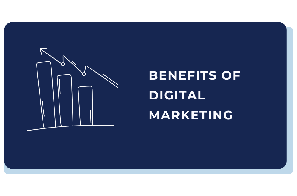 How Can Digital Marketing Benefit My Business?